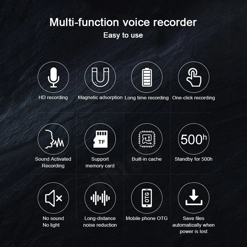ProRec Mini 🎙️ 🗣️