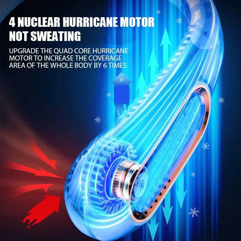 2024 New Neck Fan ❄️ 🌬️