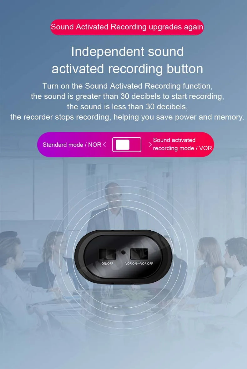 ProRec Mini 🎙️ 🗣️
