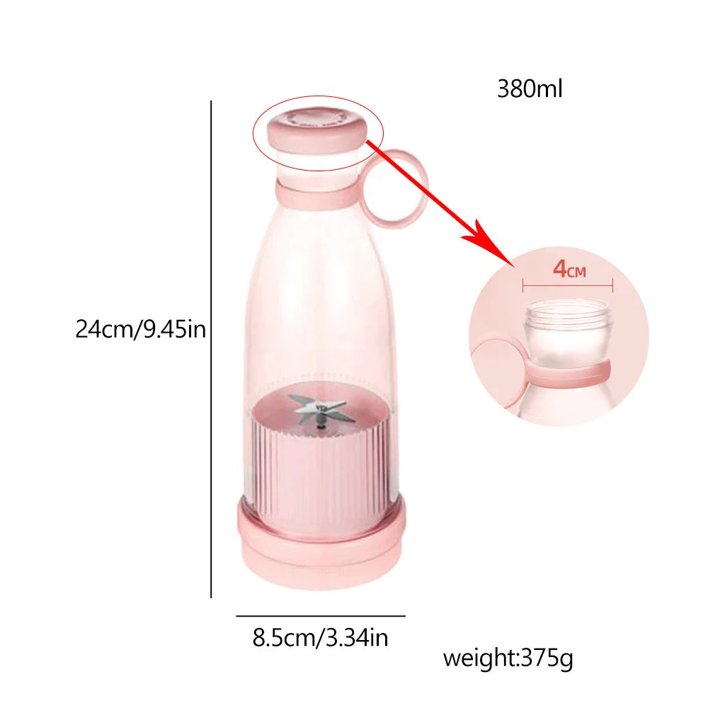 JuicyJet™ 🌀 🍊 Mini USB Blender