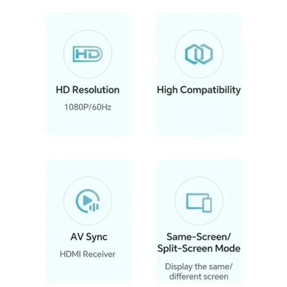 Wireless HDMI Transmitter 📺