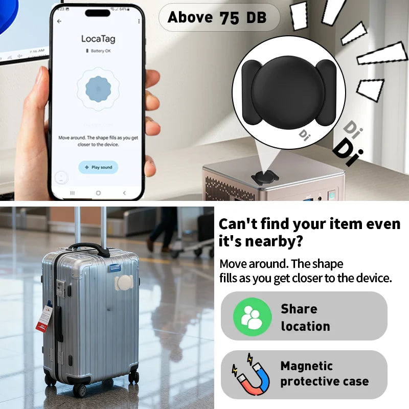 Magnetic GPS Tracker📍