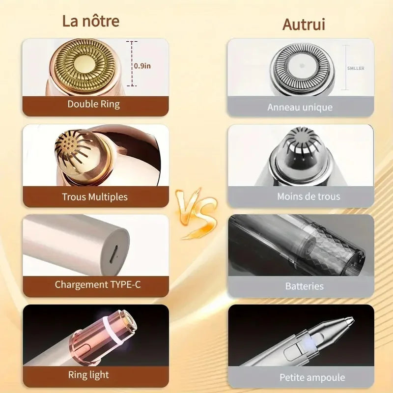 GlowTrim 2-in-1 Facial & Eyebrow Trimmer ✨