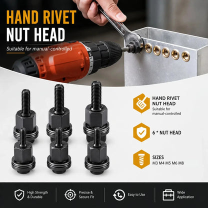 RivetPro 🔩 Threaded Rivet Nut Tool Kit