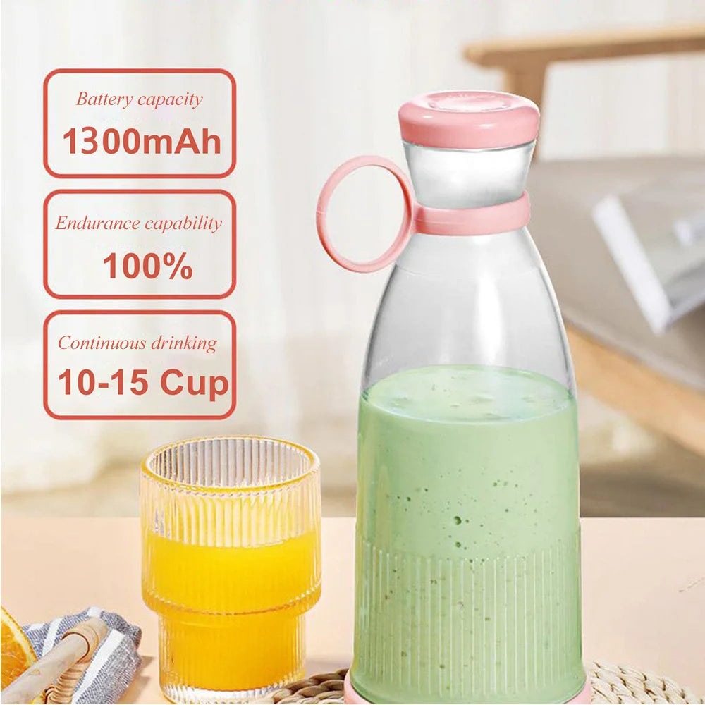 JuicyJet™ 🌀 🍊 Mini USB Blender