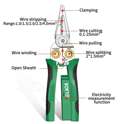 VoltGrip™ ⚡ 8-in-1 Wire Stripping Pliers