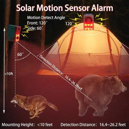 SolarGuard Pro™ 130dB Motion Alarm 🚨
