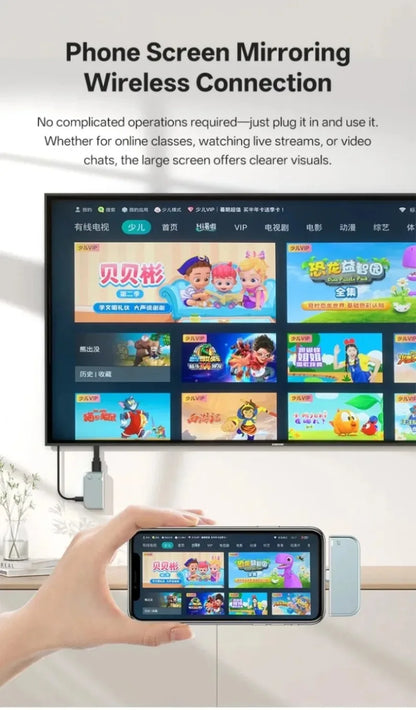 Wireless HDMI Transmitter 📺