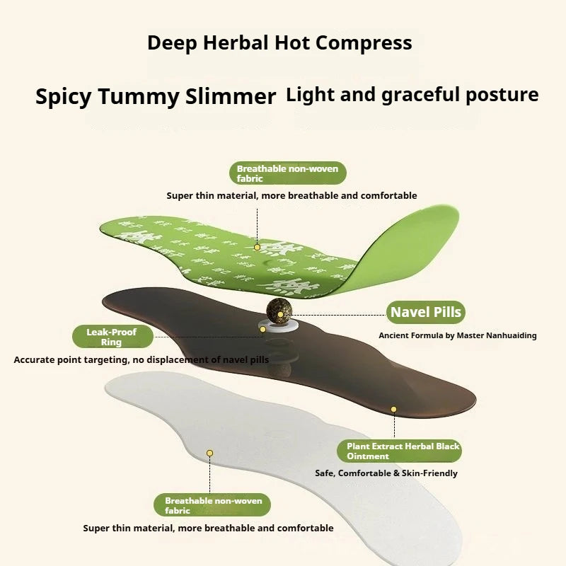 SlimCore™ Herbal Belly Patch 🌿🔥