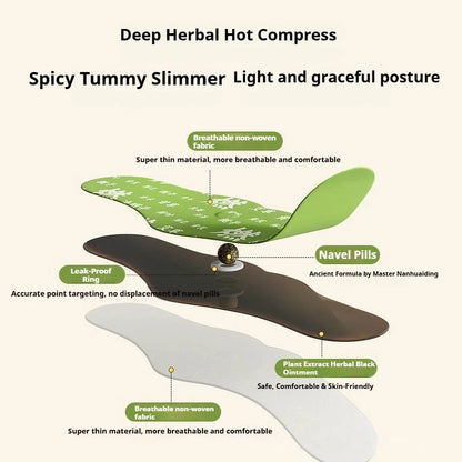 SlimCore™ Herbal Belly Patch 🌿🔥